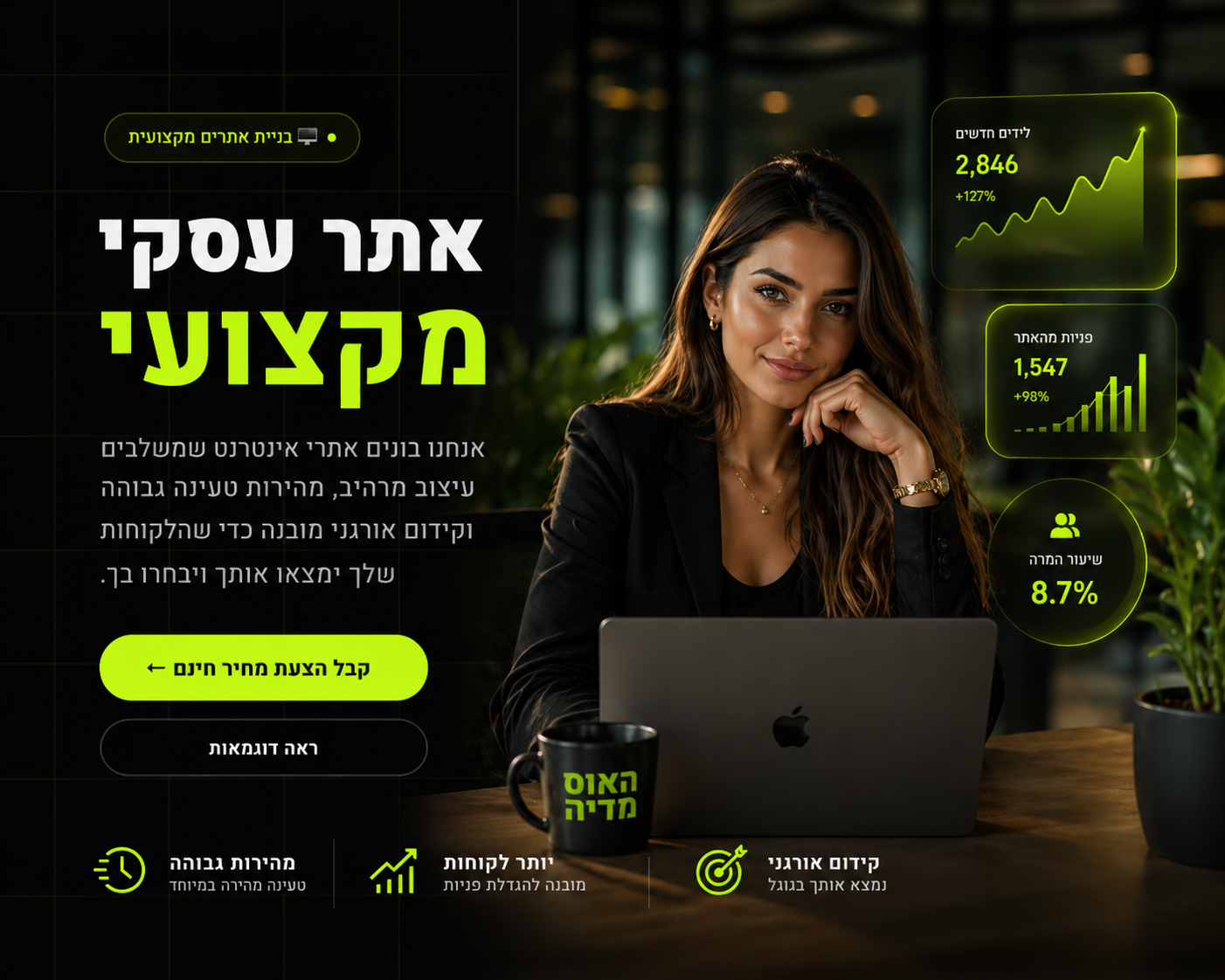 בניית אתרים מקצועית